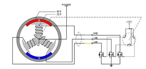如何避免電機(jī)軸電流——西安泰富西瑪電機(jī)(西安西瑪電機(jī)集團(tuán)股份有限公司)官方網(wǎng)站 如何避免電機(jī)軸電流——西安泰富西瑪電機(jī)(西安西瑪電機(jī)集團(tuán)股份有限公司)官方網(wǎng)站