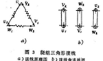 三相異步電動(dòng)機(jī)的兩種接線方法。——西安博匯儀器儀表有限公司